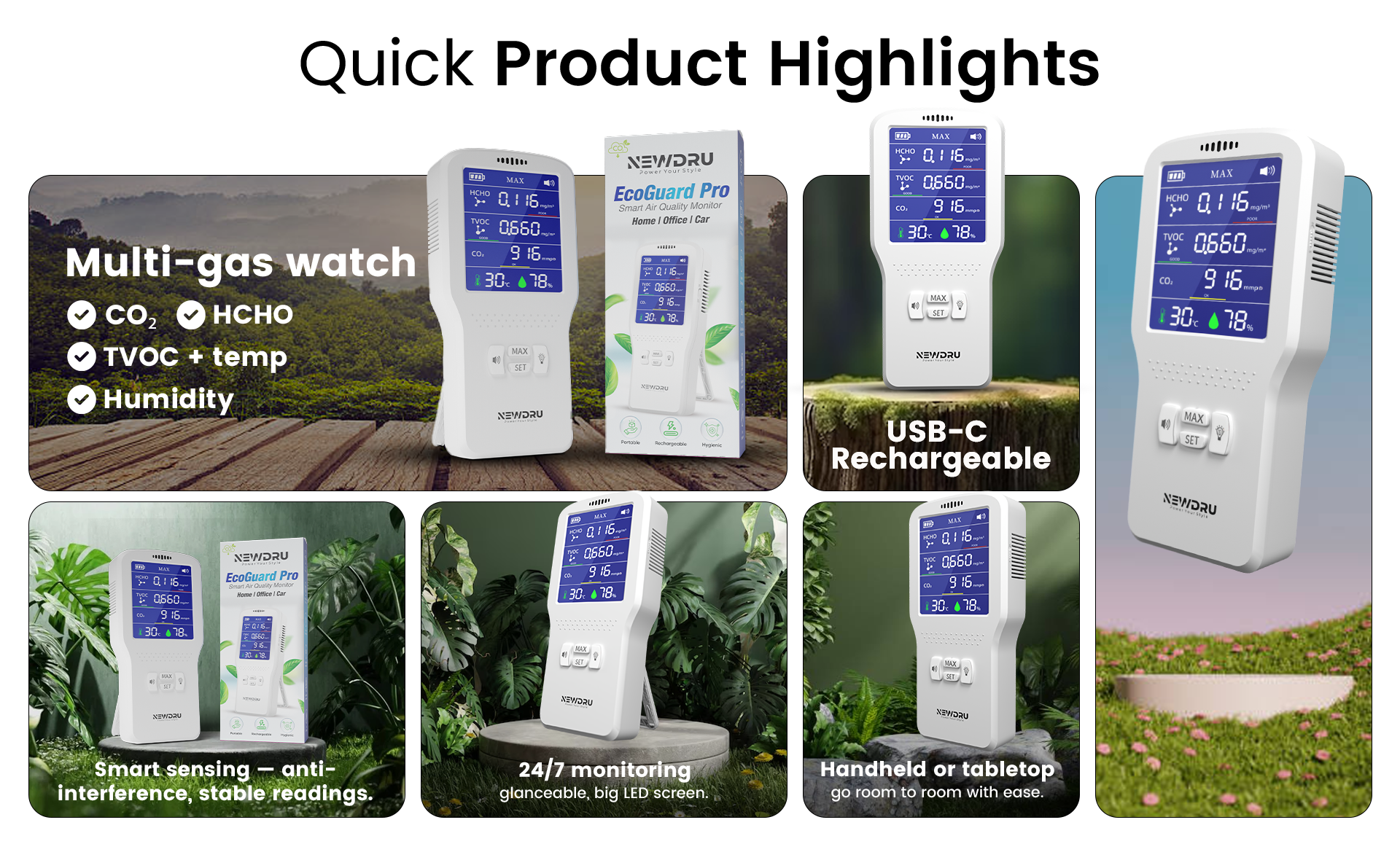 Product Highlights Showcase