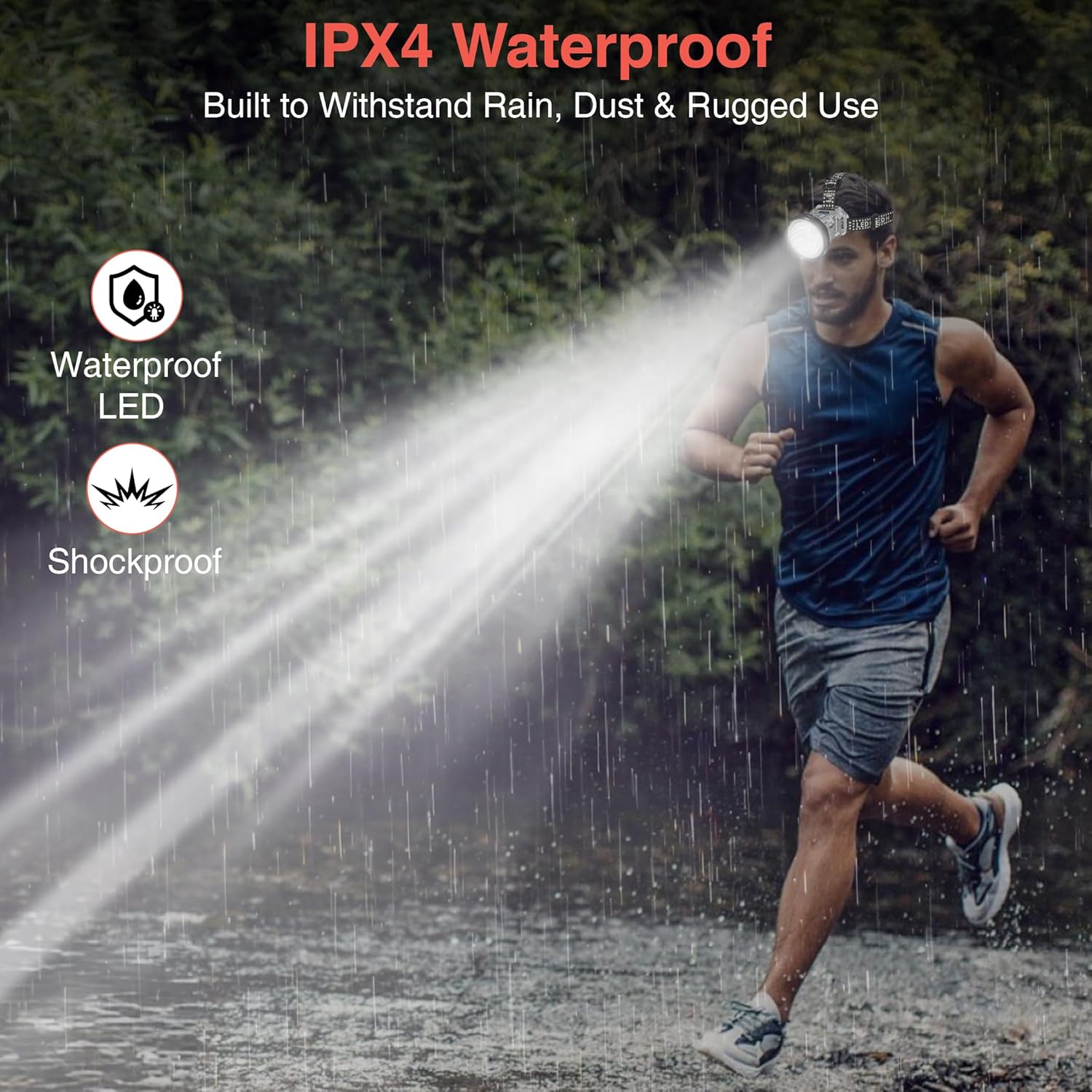 NightBeam Pro – 360° Adjustable LED Headlamp - Image 5