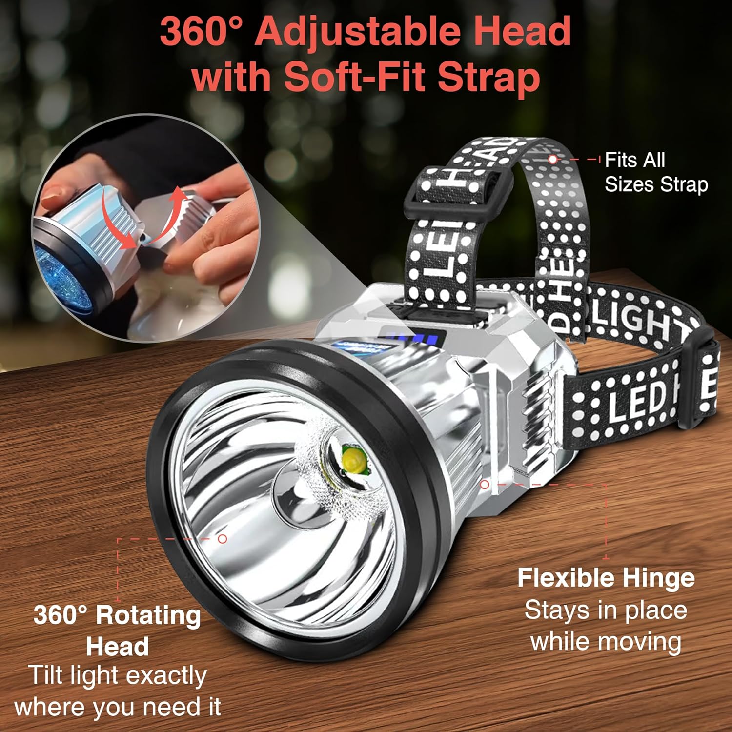 NightBeam Pro – 360° Adjustable LED Headlamp - Image 6