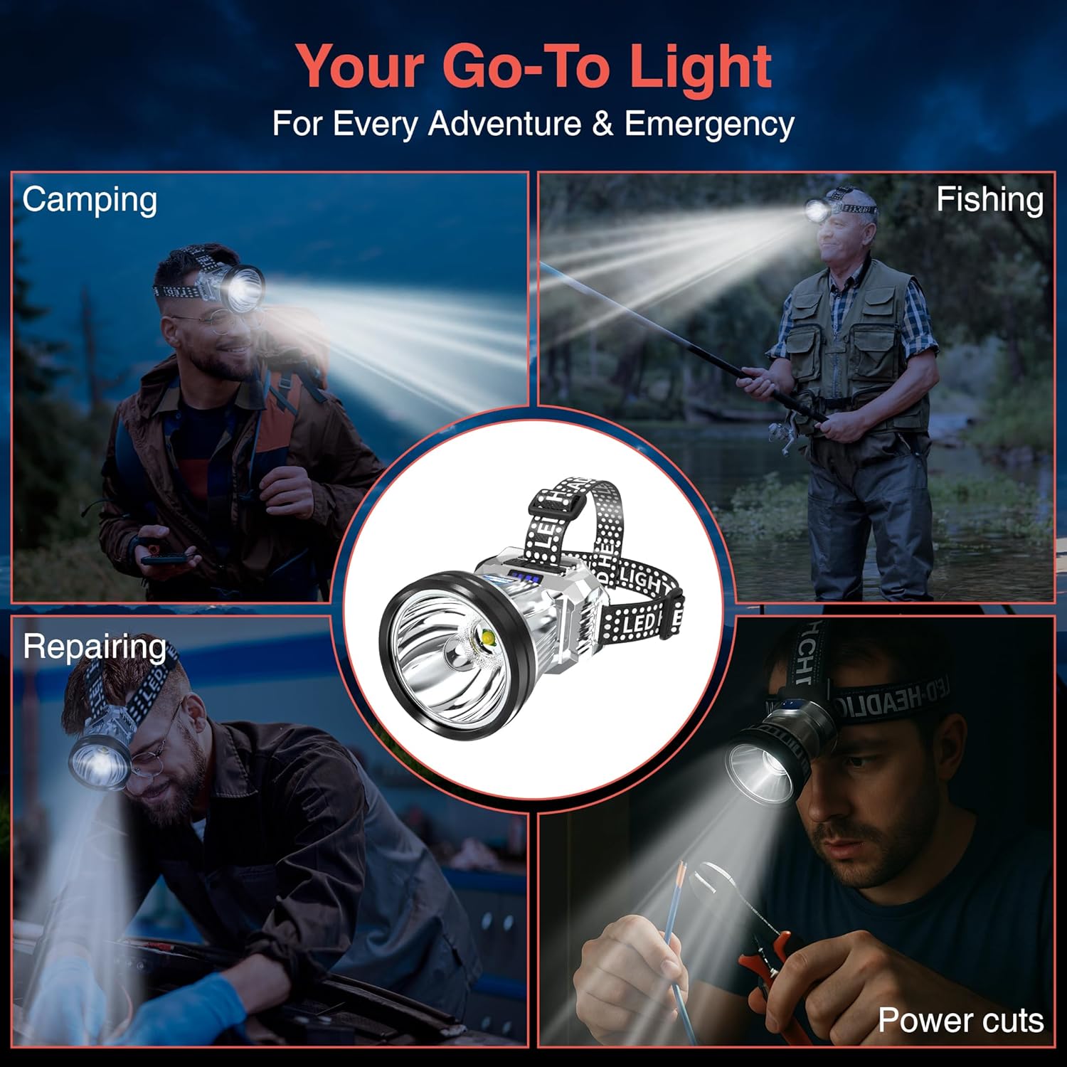 NightBeam Pro – 360° Adjustable LED Headlamp - Image 8