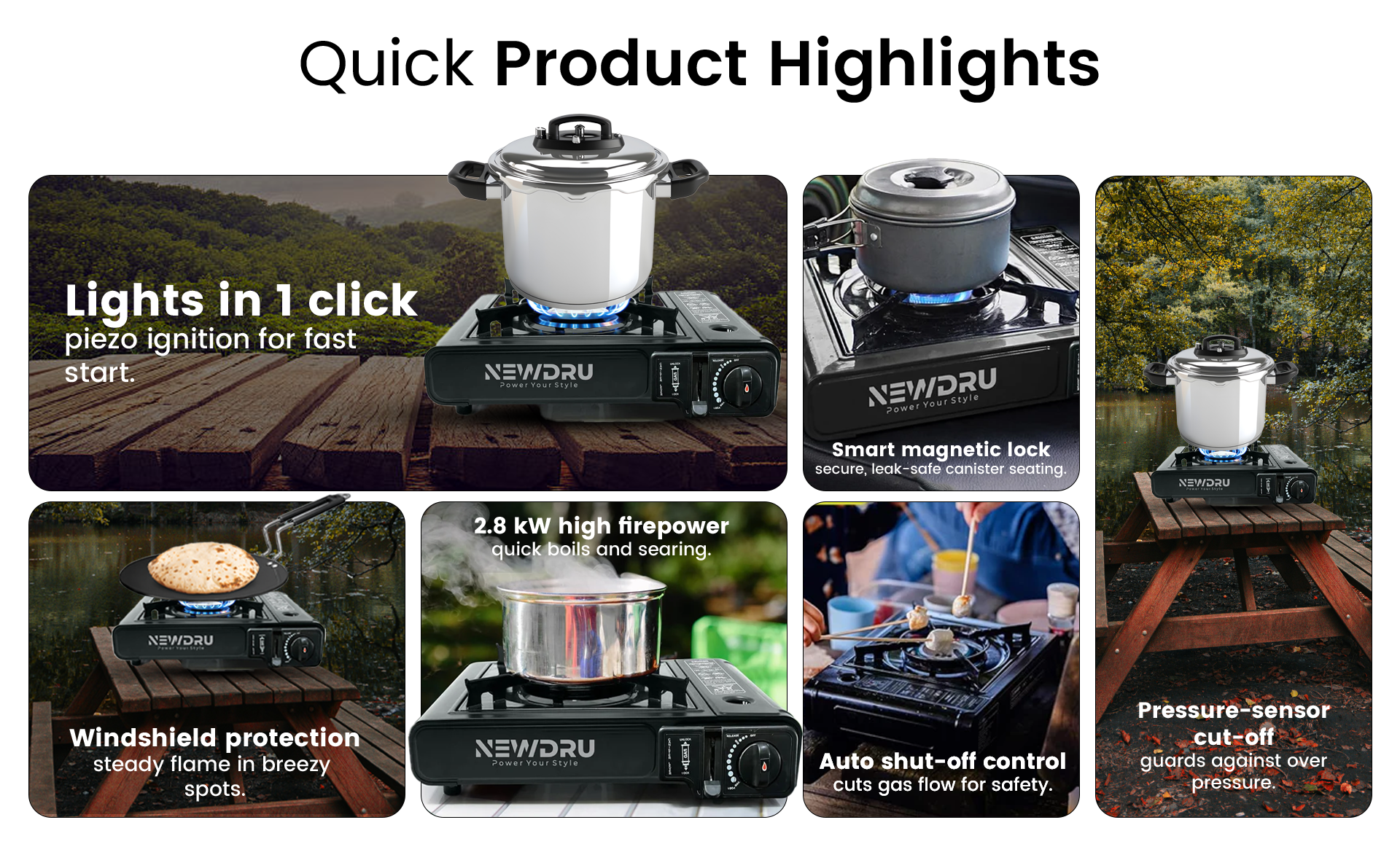 Product Highlights Showcase